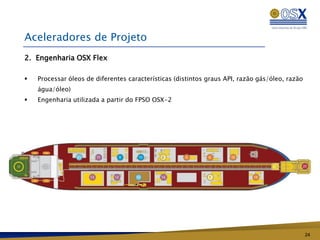 Aceleradores de Projeto
2. Engenharia OSX Flex

   Processar óleos de diferentes características (distintos graus API, razão gás/óleo, razão
    água/óleo)
   Engenharia utilizada a partir do FPSO OSX-2




                                                                                                24
 
