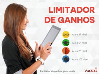 Plano negocios vootxt