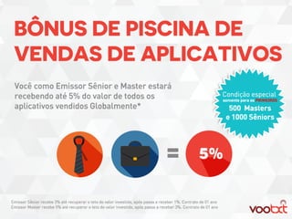 Plano negocios vootxt