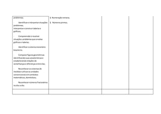 problemas;
· Identificare interpretarsituações-
problemas;
Interpretare construirtabelase
gráficos;
· Compreendere resolver
situações-problemasque envolva
gráficose tabelas;
· Identificarosistemamonetário
brasileiro;
· Compararfigurasgeométricas
identificandosuascaracterísticase
estabelecendorelaçõesde
semelhançase diferençasentre elas;
· Reconhecerossistemasde
medidae utilizarasunidades
convencionaisemcontextos
matemáticos, domésticos;
· Reconhecernúmerosfracionários
no dia-a-dia.
§ Numeraçãoromana;
§ Númerosprimos;
 