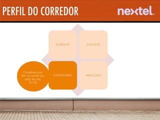 PERFIL DO CORREDOR

                          ENTRANTE       INICIANTE




      Corredores que
    têm na corrida seu   INTERMEDIÁRIO   AVANÇADO
       estilo de vida
           5k-10k
 