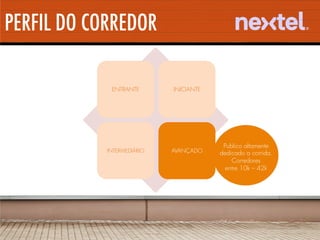 PERFIL DO CORREDOR

             ENTRANTE       INICIANTE




                                         Publico altamente
            INTERMEDIÁRIO   AVANÇADO    dedicado a corrida.
                                            Corredores
                                          entre 10k – 42k
 