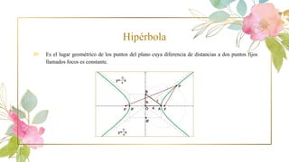 Hipérbola
⊳ Es el lugar geométrico de los puntos del plano cuya diferencia de distancias a dos puntos fijos
llamados focos...