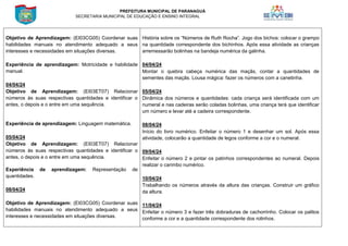 PREFEITURA MUNICIPAL DE PARANAGUÁ
SECRETARIA MUNICIPAL DE EDUCAÇÃO E ENSINO INTEGRAL
Objetivo de Aprendizagem: (EI03CG05) Coordenar suas
habilidades manuais no atendimento adequado a seus
interesses e necessidades em situações diversas.
Experiência de aprendizagem: Motricidade e habilidade
manual.
04/04/24
Objetivo de Aprendizagem: (EI03ET07) Relacionar
números às suas respectivas quantidades e identificar o
antes, o depois e o entre em uma sequência.
Experiência de aprendizagem: Linguagem matemática.
05/04/24
Objetivo de Aprendizagem: (EI03ET07) Relacionar
números às suas respectivas quantidades e identificar o
antes, o depois e o entre em uma sequência.
Experiência de aprendizagem: Representação de
quantidades.
08/04/24
Objetivo de Aprendizagem: (EI03CG05) Coordenar suas
habilidades manuais no atendimento adequado a seus
interesses e necessidades em situações diversas.
História sobre os “Números de Ruth Rocha”. Jogo dos bichos: colocar o grampo
na quantidade correspondente dos bichinhos. Após essa atividade as crianças
arremessarão bolinhas na bandeja numérica da galinha.
04/04/24
Montar o quebra cabeça numérica das maçãs, contar a quantidades de
sementes das maçãs. Lousa mágica: fazer os números com a canetinha.
05/04/24
Dinâmica dos números e quantidades: cada criança será identificada com um
numeral e nas cadeiras serão coladas bolinhas, uma criança terá que identificar
um número e levar até a cadeira correspondente.
08/04/24
Início do livro numérico. Enfeitar o número 1 e desenhar um sol. Após essa
atividade, colocarão a quantidade de legos conforme a cor e o numeral.
09/04/24
Enfeitar o número 2 e pintar os patinhos correspondentes ao numeral. Depois
realizar o carimbo numérico.
10/04/24
Trabalhando os números através da altura das crianças. Construir um gráfico
da altura.
11/04/24
Enfeitar o número 3 e fazer três dobraduras de cachorrinho. Colocar os palitos
conforme a cor e a quantidade correspondente dos rolinhos.
 