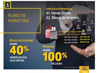 1
R$2.025,00
R$4.050,00
R$6075,00