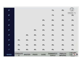 Hinode Plano novo 2016 CURITIBA