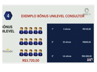 Hinode Plano novo 2016 CURITIBA