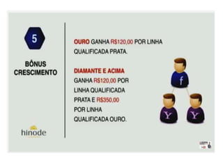 Hinode Plano novo 2016 CURITIBA