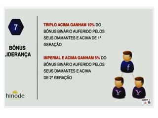 Hinode Plano novo 2016 CURITIBA