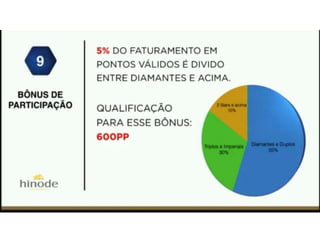 Hinode Plano novo 2016 CURITIBA