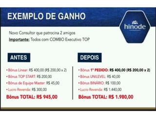 Hinode Plano novo 2016 CURITIBA