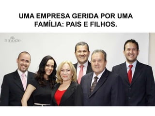 UMA EMPRESA GERIDA POR UMA
FAMÍLIA: PAIS E FILHOS.