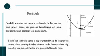 Plano numerico