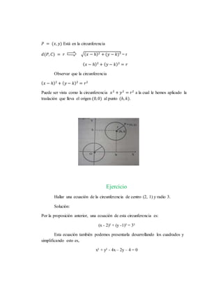 𝑃 = (𝑥, 𝑦) Está en la circunferencia
𝑑(𝑃, 𝐶) = 𝑟 √(𝑥 − ℎ)2 + (𝑦 − 𝑘)² = r
(𝑥 − ℎ)2
+ (𝑦 − 𝑘)2
= 𝑟
Observar que la circunfe...