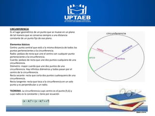 CIRCUNFERENCIA
Es el lugar geométrico de un punto que se mueve en un plano
de tal manera que se conserva siempre a una distancia
constante de un punto fijo de ese plano.
Elementos básicos
Centro: punto central que está a la misma distancia de todos los
puntos pertenecientes a la circunferencia.
Radio: pedazo de recta que une el centro con cualquier punto
perteneciente a la circunferencia.
Cuerda: pedazo de recta que une dos puntos cualquiera de una
circunferencia.
Diámetro: mayor cuerda que une dos puntos de una
circunferencia. Hay infinitos diámetros y todos pasan por el
centro de la circunferencia.
Recta secante: recta que corta dos puntos cualesquiera de una
circunferencia.
Recta tangente: recta que toca a la circunferencia en un solo
punto y es perpendicular a un radio.
TEOREMA. La circunferencia cuyo centro es el punto (h,k) y
cuyo radio es la constante r, tiene por ecuación
 