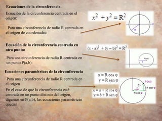 Ecuaciones de la circunferencia.
Ecuación de la circunferencia centrada en el
origen:
Para una circunferencia de radio R centrada en
el origen de coordenadas:
Ecuación de la circunferencia centrada en
otro punto:
Para una circunferencia de radio R centrada en
un punto P(a,b):
Ecuaciones paramétricas de la circunferencia
Para una circunferencia de radio R centrada en
el origen
En el caso de que la circunferencia esté
centrada en un punto distinto del origen,
digamos en P(a,b), las ecuaciones paramétricas
quedan
 