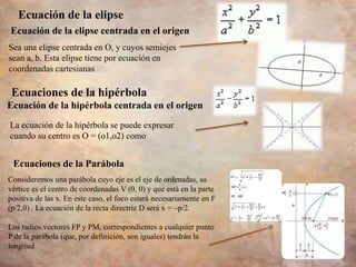 Ecuación de la elipse
Ecuación de la elipse centrada en el origen
Sea una elipse centrada en O, y cuyos semiejes
sean a, b. Esta elipse tiene por ecuación en
coordenadas cartesianas
Ecuaciones de la hipérbola
Ecuación de la hipérbola centrada en el origen
Consideremos una parábola cuyo eje es el eje de ordenadas, su
vértice es el centro de coordenadas V (0, 0) y que está en la parte
positiva de las x. En este caso, el foco estará necesariamente en F
(p/2,0) . La ecuación de la recta directriz D será x = –p/2.
Los radios vectores FP y PM, correspondientes a cualquier punto
P de la parábola (que, por definición, son iguales) tendrán la
longitud
Ecuaciones de la Parábola
La ecuación de la hipérbola se puede expresar
cuando su centro es O = (o1,o2) como
 