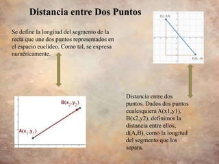Se define la longitud del segmento de la
recta que une dos puntos representados en
el espacio euclídeo. Como tal, se expresa
numéricamente.
Distancia entre dos
puntos. Dados dos puntos
cualesquiera A(x1,y1),
B(x2,y2), definimos la
distancia entre ellos,
d(A,B), como la longitud
del segmento que los
separa.
Distancia entre Dos Puntos
 