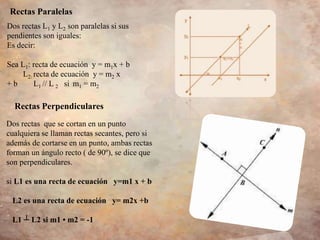 Dos rectas L1 y L2 son paralelas si sus
pendientes son iguales:
Es decir:
Sea L1: recta de ecuación y = m1x + b
L2: recta de ecuación y = m2 x
+ b L1 // L 2 si m1 = m2
Rectas Paralelas
Rectas Perpendiculares
Dos rectas que se cortan en un punto
cualquiera se llaman rectas secantes, pero si
además de cortarse en un punto, ambas rectas
forman un ángulo recto ( de 90º), se dice que
son perpendiculares.
si L1 es una recta de ecuación y=m1 x + b
L2 es una recta de ecuación y= m2x +b
L1 ┴ L2 si m1 • m2 = -1
 