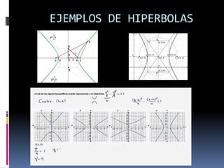 EJEMPLOS DE HIPERBOLAS
 