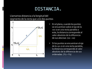 DISTANCIA.
Llamamos distancia a la longitud del
segmento de la recta que une dos puntos
• En el plano, cuando los puntos
se encuentran sobre el eje de la
«x» o en una recta paralela a
este, la distancia corresponde al
valor absoluto de la diferencia
de sus abscisas (x2 – x1)
• Si los puntos se encuentran el eje
de la «y» o en una recta paralela,
la distancia corresponde al valor
absoluto de la diferencia de sus
ordenadas. (Y2 –Y1)
 