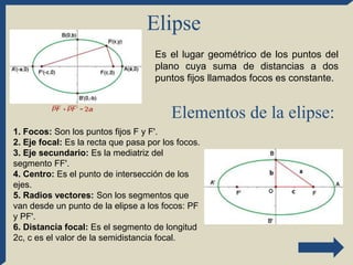 Elipse
Es el lugar geométrico de los puntos del
plano cuya suma de distancias a dos
puntos fijos llamados focos es constante.
Elementos de la elipse:
1. Focos: Son los puntos fijos F y F'.
2. Eje focal: Es la recta que pasa por los focos.
3. Eje secundario: Es la mediatriz del
segmento FF'.
4. Centro: Es el punto de intersección de los
ejes.
5. Radios vectores: Son los segmentos que
van desde un punto de la elipse a los focos: PF
y PF'.
6. Distancia focal: Es el segmento de longitud
2c, c es el valor de la semidistancia focal.
 
