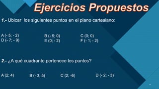 Haga clic para modificar el estilo de título del patrón
1010
1.- Ubicar los siguientes puntos en el plano cartesiano:
A (- 5; - 2)
D (- 7; - 9)
B (- 5; 0)
E (0; - 2)
C (0; 0)
F (- 1; - 2)
2.- ¿A qué cuadrante pertenece los puntos?
A (2; 4) B (- 3; 5) D (- 2; - 3)
C (2; -6)
 