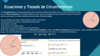 Haga clic para modificar el estilo de título del patrón
6
La circunferencia es el lugar geométrico de los puntos del plano que distan de un punto fijo llamado centro
(en un Plano Cartesiano). También podemos decir que la circunferencia es la línea formada por todos los
puntos que están a la misma distancia de otro punto, llamado centro.
Una circunferencia queda determinada cuando conocemos:
a) Tres puntos de la misma, equidistantes del centro.
b) El centro y el radio.
c) El centro y un punto en ella.
d) El centro y una recta tangente a la circunferencia
Entonces, entrando en el terreno de la Geometría Analítica, (dentro del Plano Cartesiano) diremos que —para cualquier punto, P
(x, y) , de una circunferencia cuyo centro es el punto C (a, b) y con radio r ─, la ecuación ordinaria es
(x ─ a) 2 + (y ─ b) 2 = r 2
 