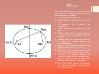 Elipse
Es el lugar geométrico de los puntos del plano
cuya suma de distancias a dos puntos fijos
llamados focos es constante.
1. Focos: Son los puntos fijos F y F'.
2. Eje focal: Es la recta que pasa por los
focos.
3. Eje secundario: Es la mediatriz del
segmento FF'.
4. Centro: Es el punto de intersección de los
ejes.
5. Radios vectores: Son los segmentos que
van desde un punto de la elipse a los focos:
PF y PF'.
6. Distancia focal: Es el segmento segmento
de longitud 2c, c es el valor de la
semidistancia focal.
7. Vértices: Son los puntos de intersección de
la elipse con los ejes: A, A', B y B'.
8. Eje mayor: Es el segmento segmento de
longitud 2a, a es el valor del semieje mayor.
9. Eje menor: Es el segmento segmento de
longitud 2b, b es el valor del semieje menor.
10.Ejes de simetría: Son las rectas que
contienen al eje mayor o al eje menor.
11.Centro de simetría: Coincide con el centro
de la elipse, que es el punto de intersección
de los ejes de simetría.
 