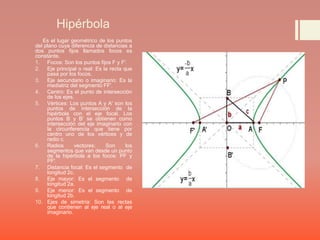 Hipérbola
Es el lugar geométrico de los puntos
del plano cuya diferencia de distancias a
dos puntos fijos llamados focos es
constante.
1. Focos: Son los puntos fijos F y F'.
2. Eje principal o real: Es la recta que
pasa por los focos.
3. Eje secundario o imaginario: Es la
mediatriz del segmento FF'.
4. Centro: Es el punto de intersección
de los ejes.
5. Vértices: Los puntos A y A' son los
puntos de intersección de la
hipérbola con el eje focal. Los
puntos B y B' se obtienen como
intersección del eje imaginario con
la circunferencia que tiene por
centro uno de los vértices y de
radio c.
6. Radios vectores: Son los
segmentos que van desde un punto
de la hipérbola a los focos: PF y
PF'.
7. Distancia focal: Es el segmento de
longitud 2c.
8. Eje mayor: Es el segmento de
longitud 2a.
9. Eje menor: Es el segmento de
longitud 2b.
10. Ejes de simetría: Son las rectas
que contienen al eje real o al eje
imaginario.
 