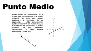 Punto Medio
 Punto medio en matemática, es el
punto que se encuentra a la misma
distancia de otros dos puntos
cualquiera o extremos de un
segmento. Más generalmente
punto equidistante en matemática, es
el punto que se encuentra a la misma
distancia de dos elementos
geométricos, ya sean puntos,
segmentos, rectas, etc.
 
