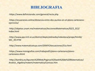 -https://www.definicionabc.com/general/recta.php
-https://ecuaciones.online/distancia-entre-dos-puntos-en-el-plano-cartesiano-
ejercicios/
-http://objetos.unam.mx/matematicas/leccionesMatematicas/02/2_012/
index.html
-http://www.pps.k12.or.us/district/depts/edmedia/videoteca/prope/htmlb/
SEC_39.HTM
-http://www.matematicatuya.com/GRAFICAecuaciones/S1a.html
-https://www.monografias.com/trabajos65/plano-cartesiano/plano-
cartesiano.shtml
-http://kambry.es/Apuntes%20Web/Paginas%20web%20de%20Matematicas/
Analisis_Algebra/matem/matematica/Conicas.htm
 