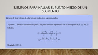 EJEMPLOS PARA HALLAR EL PUNTO MEDIO DE UN
SEGMENTO
 