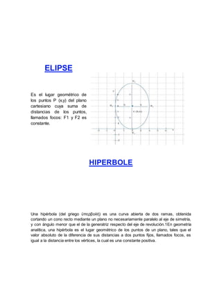 ELIPSE
Es el lugar geométrico de
los puntos P (x,y) del plano
cartesiano cuya suma de
distancias de los puntos,
llamados focos: F1 y F2 es
constante.
HIPERBOLE
Una hipérbola (del griego ὑπερβολή) es una curva abierta de dos ramas, obtenida
cortando un cono recto mediante un plano no necesariamente paralelo al eje de simetría,
y con ángulo menor que el de la generatriz respecto del eje de revolución.1En geometría
analítica, una hipérbola es el lugar geométrico de los puntos de un plano, tales que el
valor absoluto de la diferencia de sus distancias a dos puntos fijos, llamados focos, es
igual a la distancia entre los vértices, la cual es una constante positiva.
 