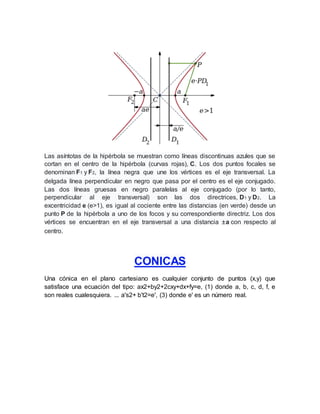 Las asíntotas de la hipérbola se muestran como líneas discontinuas azules que se
cortan en el centro de la hipérbola (curvas rojas), C. Los dos puntos focales se
denominan F1 y F2, la línea negra que une los vértices es el eje transversal. La
delgada línea perpendicular en negro que pasa por el centro es el eje conjugado.
Las dos líneas gruesas en negro paralelas al eje conjugado (por lo tanto,
perpendicular al eje transversal) son las dos directrices, D1 y D2. La
excentricidad e (e>1), es igual al cociente entre las distancias (en verde) desde un
punto P de la hipérbola a uno de los focos y su correspondiente directriz. Los dos
vértices se encuentran en el eje transversal a una distancia ±a con respecto al
centro.
CONICAS
Una cónica en el plano cartesiano es cualquier conjunto de puntos (x,y) que
satisface una ecuación del tipo: ax2+by2+2cxy+dx+fy=e, (1) donde a, b, c, d, f, e
son reales cualesquiera. ... a's2+ b't2=e', (3) donde e' es un número real.
 