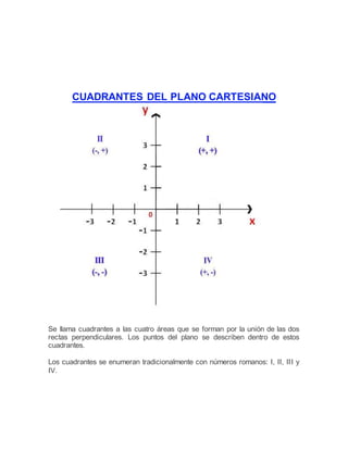 CUADRANTES DEL PLANO CARTESIANO
Se llama cuadrantes a las cuatro áreas que se forman por la unión de las dos
rectas perpendiculares. Los puntos del plano se describen dentro de estos
cuadrantes.
Los cuadrantes se enumeran tradicionalmente con números romanos: I, II, III y
IV.
 