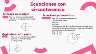 Centrada en el origen
Ecuaciones parametricas
Centrada en otro punto
Ecuaciones con
circunferencia
Para una circunferencia...