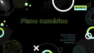 Adrian Navarro
C.I: 30.927.959
Seccion: IN04050
Matematica
matematica
 