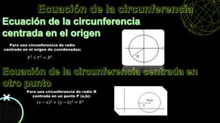 Para una circunferencia de radio
centrada en el origen de coordenadas:
𝑋2
+ 𝑌2
= 𝑅2
Para una circunferencia de radio R
cen...