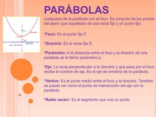 PARÁBOLAS
cualquiera de la parábola con el foco. Es conjunto de los puntos
del plano que equidistan de una recta fija y un punto fijo:
*Foco: Es el punto fijo F.
*Directriz: Es la recta fija D.
*Parámetro: A la distancia entre el foco y la directriz de una
parábola se le llama parámetro p.
*Eje: La recta perpendicular a la directriz y que pasa por el foco
recibe el nombre de eje. Es el eje de simetría de la parábola.
*Vértice: Es el punto medio entre el foco y la directriz. También
se puede ver como el punto de intersección del eje con la
parábola.
*Radio vector: Es el segmento que une un punto
 