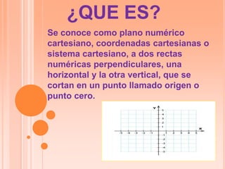 ¿QUE ES?
Se conoce como plano numérico
cartesiano, coordenadas cartesianas o
sistema cartesiano, a dos rectas
numéricas pe...