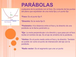 PARÁBOLAS
cualquiera de la parábola con el foco. Es conjunto de los puntos
del plano que equidistan de una recta fija y un...
