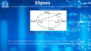 Elipses
La elipse es el lugar geométrico de los puntos del plano cuya suma de distancias a dos puntos fijos
llamados focos es constante
Tienen la propiedad de que la suma de distancias de cada uno de sus puntos a otros dos, fijos,
F1 y F2, llamados focos, es constante e igual a 2a, siendo 2a la longitud del eje mayor AB de la
elipse.
 