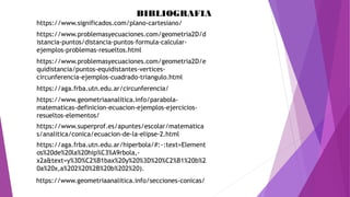 BIBLIOGRAFIA
https://www.significados.com/plano-cartesiano/
https://www.problemasyecuaciones.com/geometria2D/d
istancia-pu...