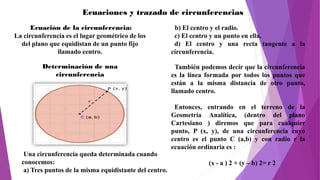 Ecuaciones y trazado de circunferencias
Ecuación de la circunferencia:
La circunferencia es el lugar geométrico de los
del...