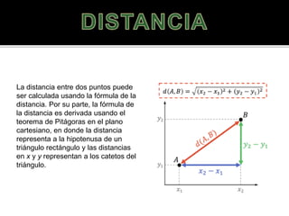 La distancia entre dos puntos puede
ser calculada usando la fórmula de la
distancia. Por su parte, la fórmula de
la distan...