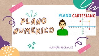 PLANO
PLANO
NUMERICO
NUMERICO
JULVICAR RODRIGUEZ
 