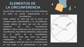 Centro: punto central que está a la misma distancia
de todos los puntos pertenecientes a la
circunferencia.
Radio: pedazo de recta que une el centro con
cualquier punto perteneciente a la circunferencia.
Cuerda: pedazo de recta que une dos puntos
cualquiera de una circunferencia.
Diámetro: mayor cuerda que une dos puntos de una
circunferencia. Hay infinitos diámetros y todos pasan
por el centro de la circunferencia.
Recta secante: recta que corta dos puntos
cualesquiera de una circunferencia.
Recta tangente: recta que toca a la circunferencia en
un solo punto y es perpendicular a un radio.
ELEMENTOS DE
LA CIRCUNFERENCIA
 
