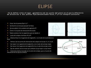 ELIPSE
• Se le define como el lugar geométrico de lo s punto del plano en el que la diferencia
de d i s t a n c i a s a d o s punt o s fijos denominados focos, F y F: e s siempre constante.
 Focos: Son los puntos fijos F y F'.
 Eje focal: Es la recta que pasa por los focos.
 Eje secundario: Es la mediatriz del segmento FF'.
 Centro: Es el punto de intersección de los ejes.
 Radios vectores: Son los segmentos que van desde un
 punto de la elipse a los focos: PF y PF'.
 Distancia focal: Es el segmento de longitud 2c, c es el valor de la semidistancia
focal.
 Vértices: Son los puntos de intersección de la elipse con los ejes: A, A', B y B'.
 Eje mayor: Es el segmento de longitud 2a, a es el valor del semieje mayor.
 Eje menor: Es el segmento de longitud 2b, b es el valor del semieje menor.
 Ejes de simetría: Son las rectas que contienen al eje mayor o al eje menor.
 Centro de simetría: Coincide con el centro de la elipse, que es el punto de
intersección de los ejes de simetría.
 
