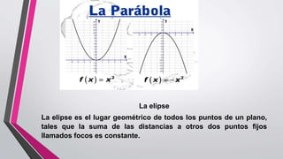 La elipse
La elipse es el lugar geométrico de todos los puntos de un plano,
tales que la suma de las distancias a otros dos puntos fijos
llamados focos es constante.
 